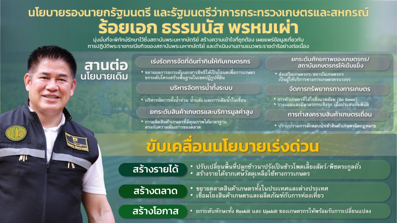 barner นโยบาย รมต